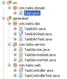 Java Code