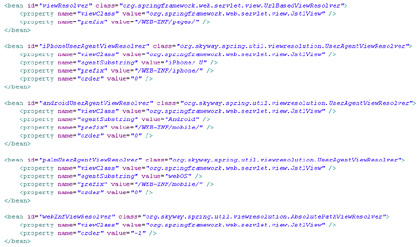 Android and Palm Pre View Resolvers