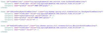 Generated View Resolvers