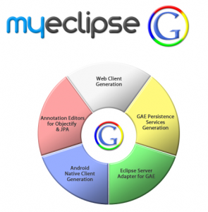 myeclipse_g_logo-295x300.png